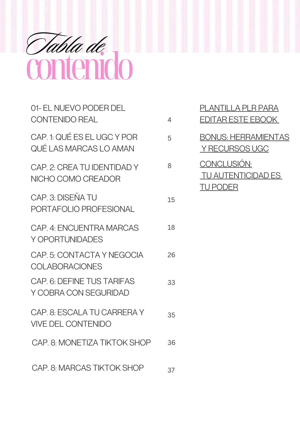 Reto “Creador UGC en 21 días”