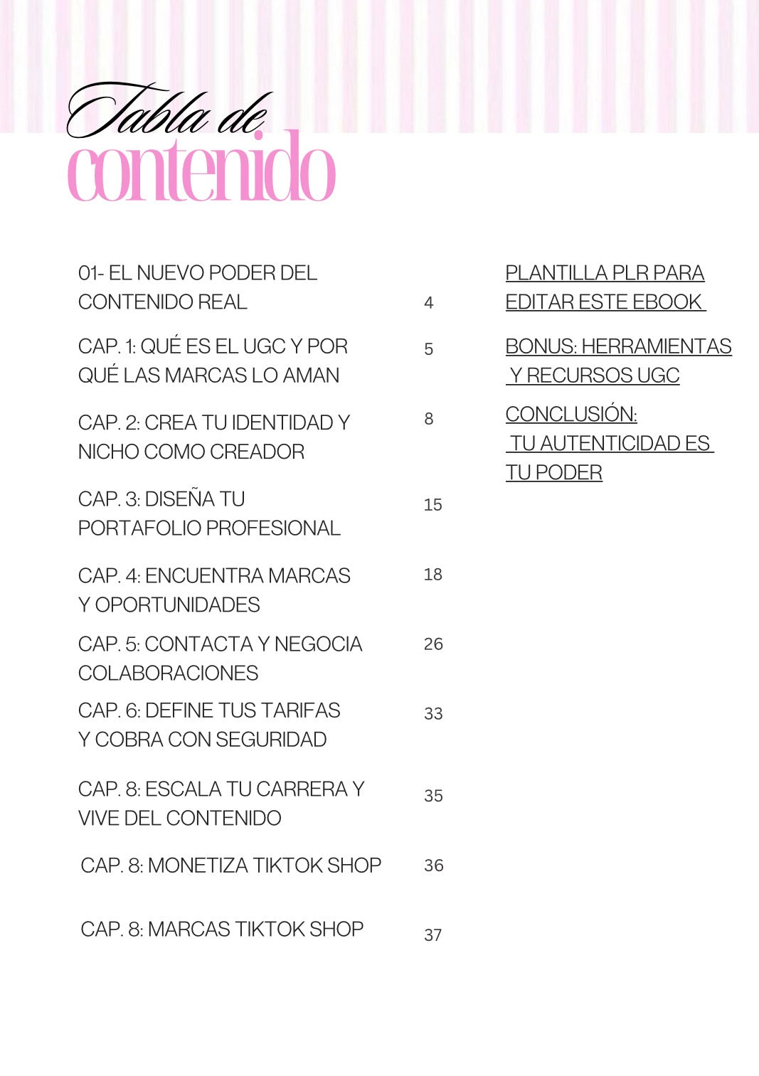 Reto “Creador UGC en 21 días”